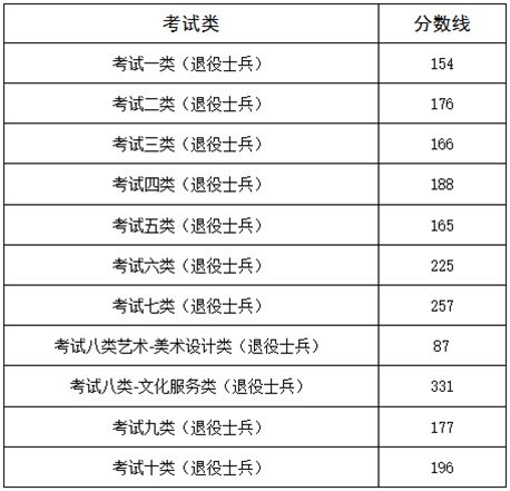 图片 3 流量爆款