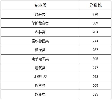 图片 2 精选市面新潮网红热门爆款