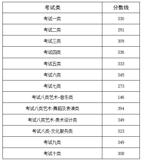 图片 1 摒弃纯理论书本授课