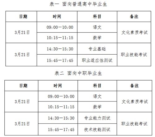 图片 2 摒弃纯理论书本授课