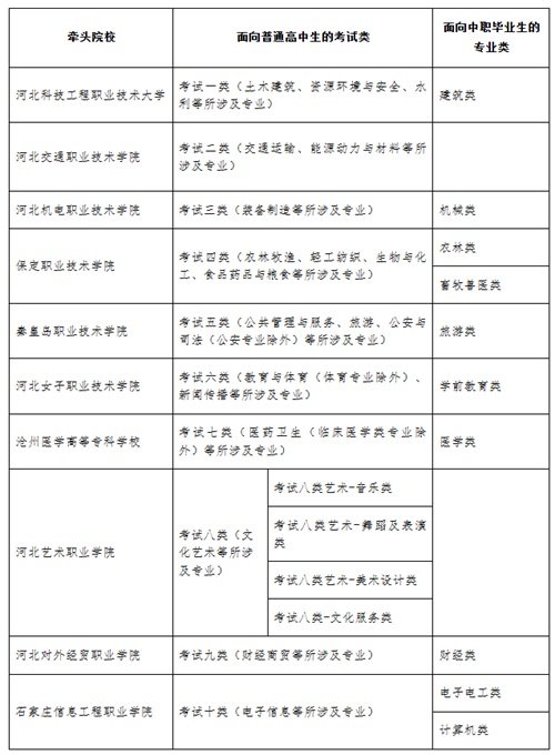 图片 1 年经人社部门正规审批注册