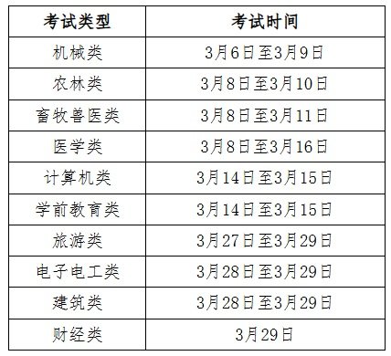 图片 1 相关阅读具备民办职业培训正规办学资质