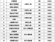 金花手机版下载