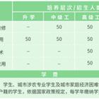 本站按公开材料组织页面