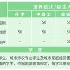 需要原文时请核对应栏目发布页