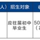 金花手机版下载
